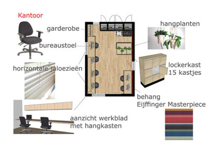 Kantoor indelingsplattegrond kantoor